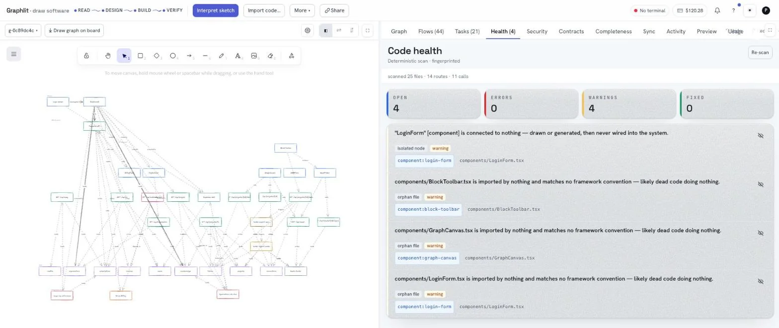 The Health panel: open, errors, warnings and fixed counts, then each finding with its kind, severity, node and file.