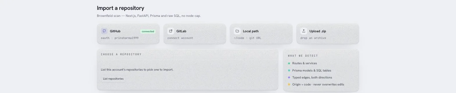 The import screen, offering to scan a repository into a Software Graph.